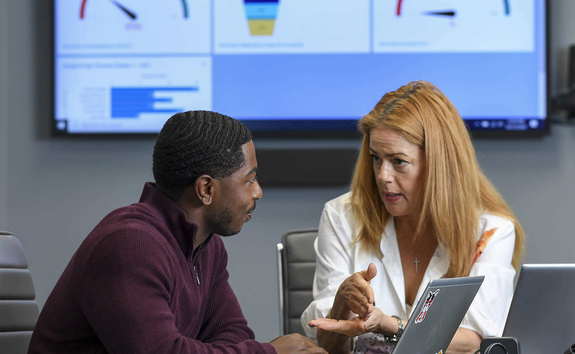 Personal and Professional Development